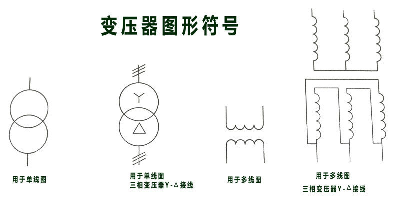 创稳-变压器图形符号代表什么意思