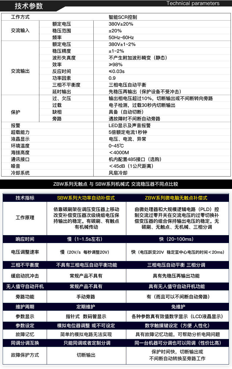 单相稳压器220V技术参数 单相稳压器220V技术参数