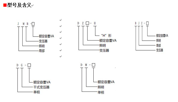 JMB行灯变压器型号含义图